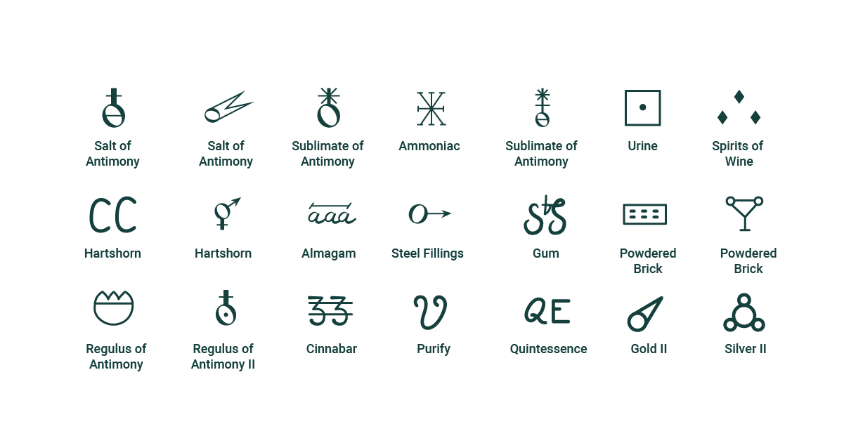 Alchemy and Modern Chemistry